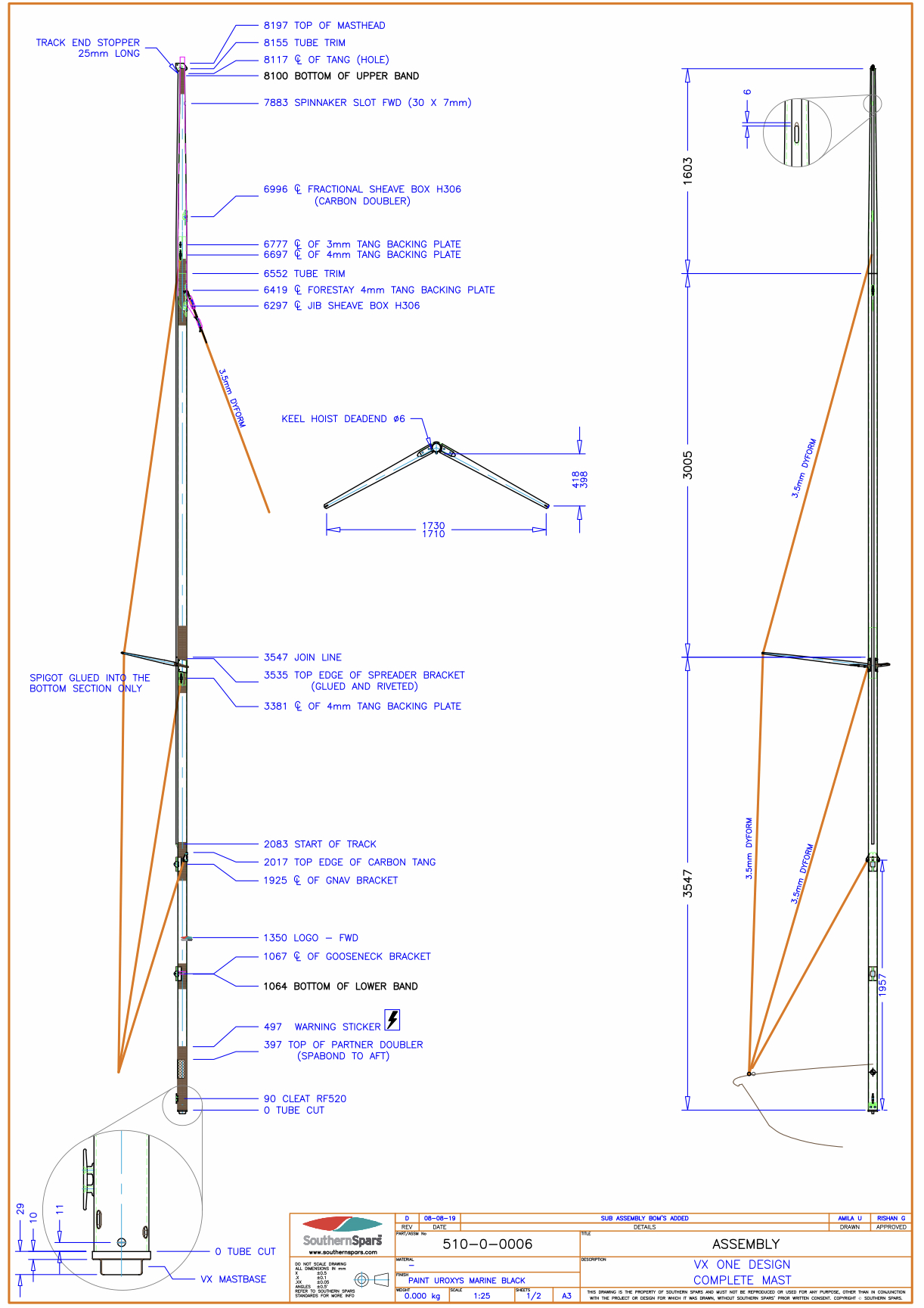 VX Mast Image
